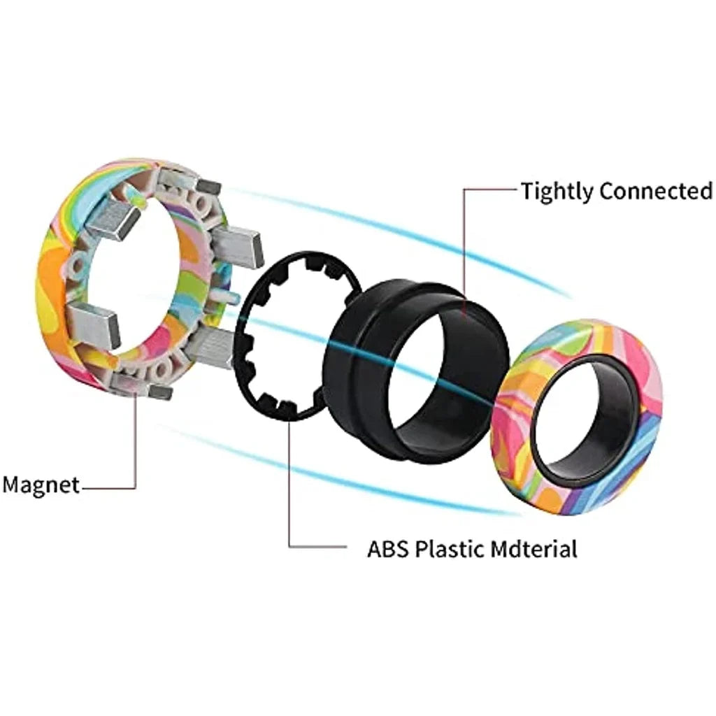 Spin Loop Magnetic Fidget Spinner Ring