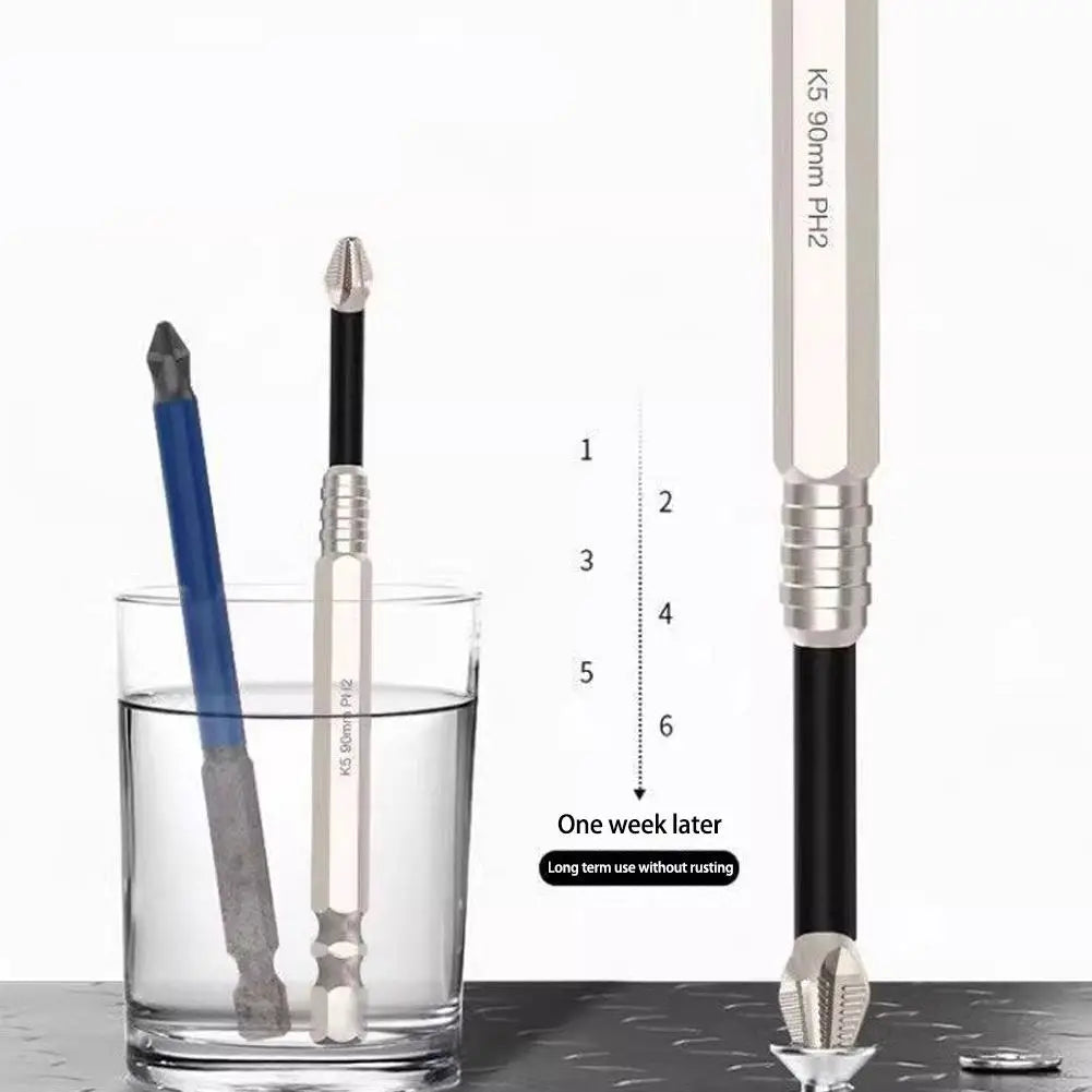 Magnetic Anti-Slip Screwdriver Bit Set