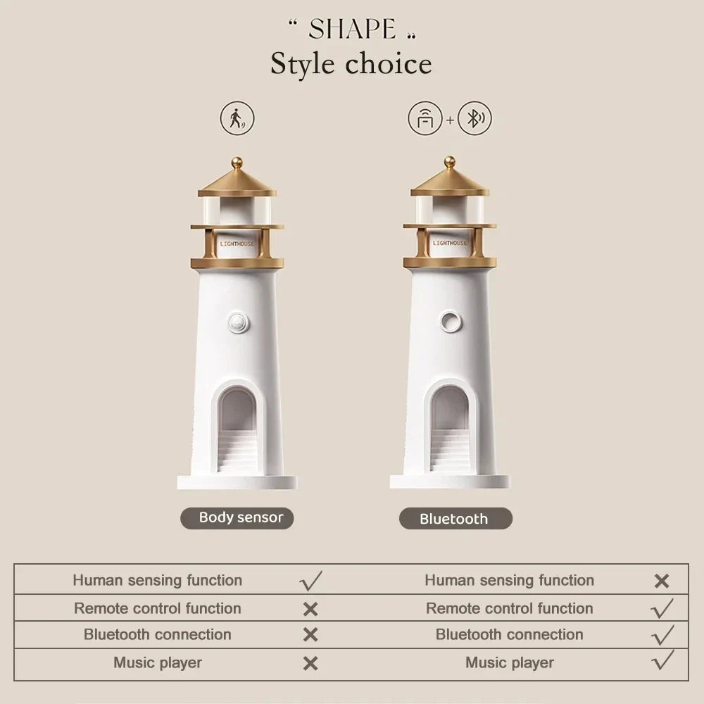 Moon Harbor Lighthouse Night Lamp